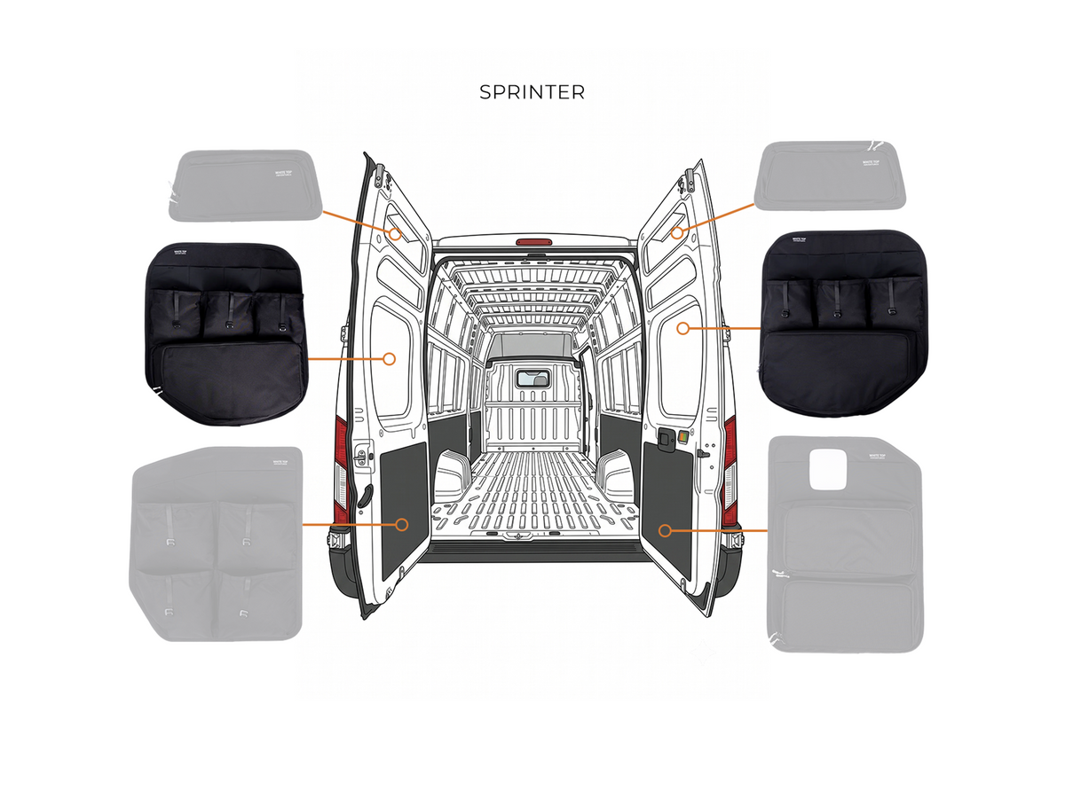 White Top Adventures Mercedes Sprinter Middle Rear Door Storage Panels (Pair)