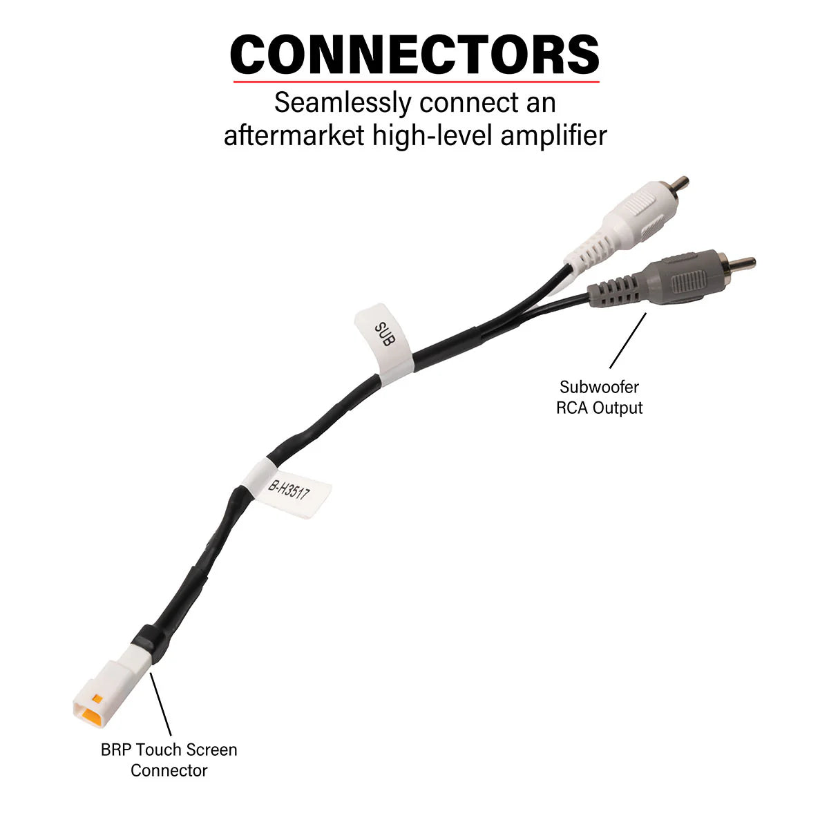 Car audio cable with connectors labeled on a white background