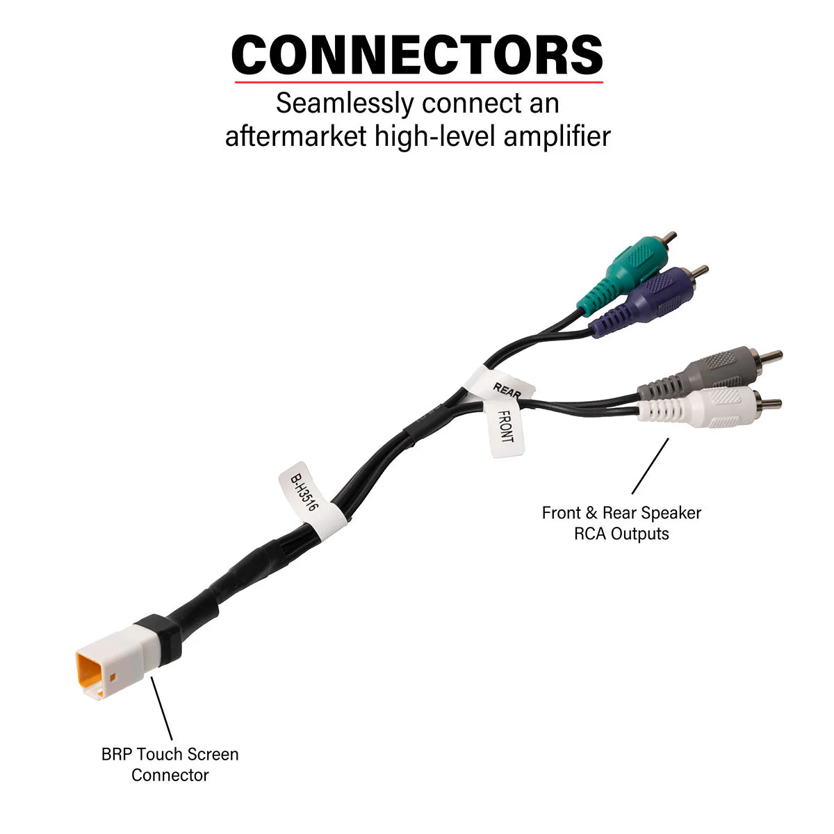 Wiring harness with connectors labeled for aftermarket high-level amplifier connection on a white background.