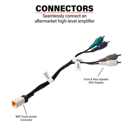 Wiring harness with connectors labeled for aftermarket high-level amplifier connection on a white background.