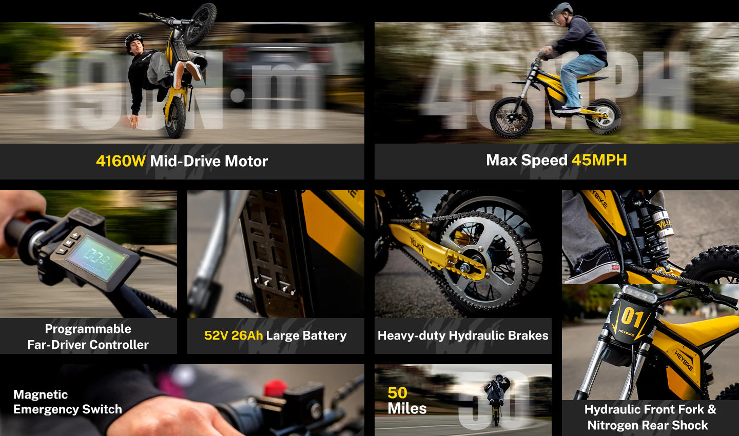 Collage of a yellow electric bike with features highlighted on a black background