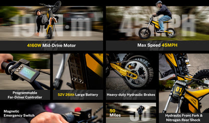Collage of a yellow electric bike with features highlighted on a black background