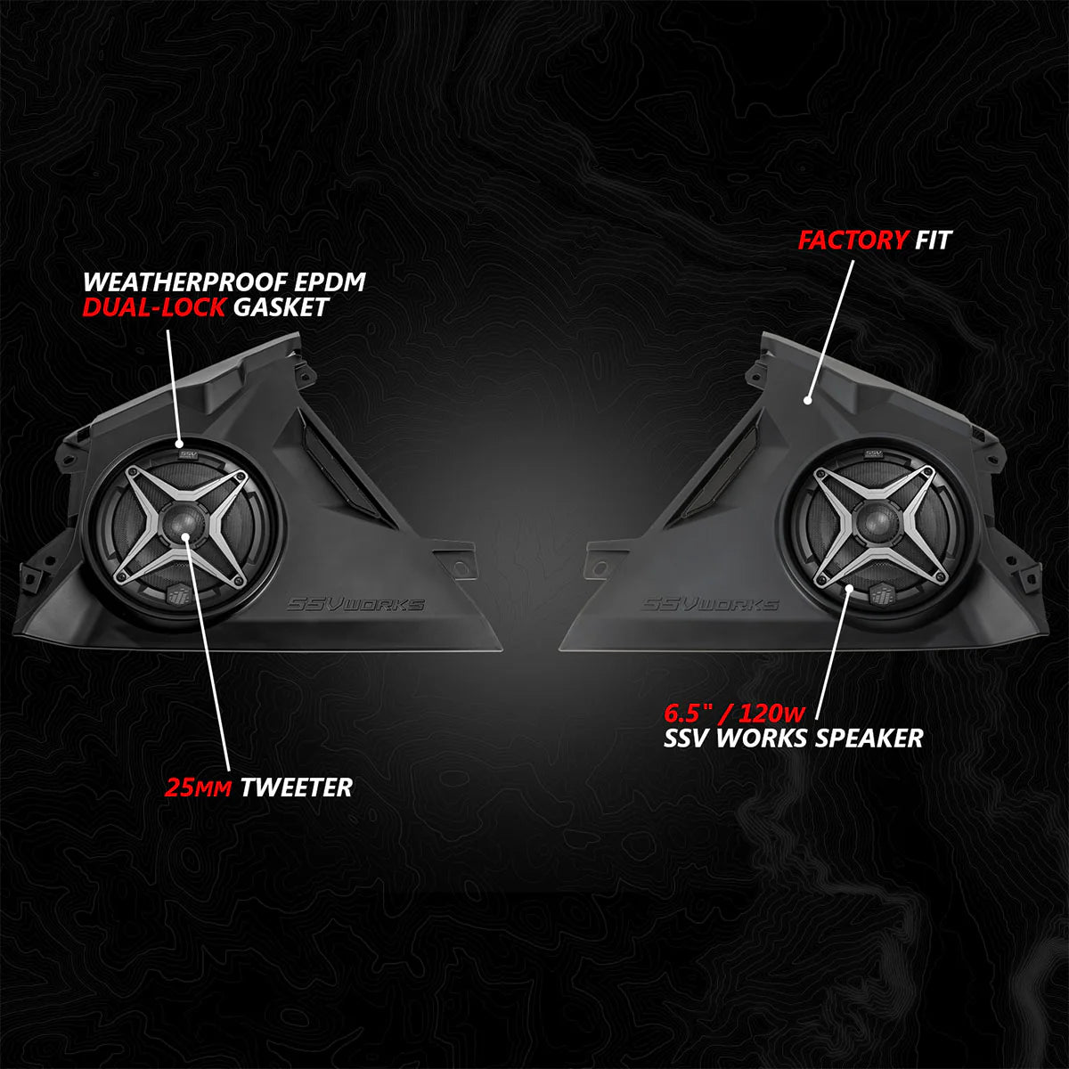 Two SSV Works speakers with labeled features on a dark background