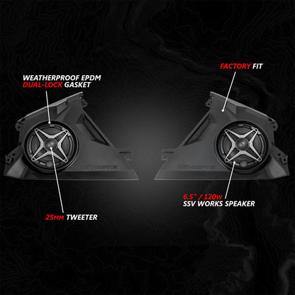 Two SSV Works speakers with labeled features on a dark background