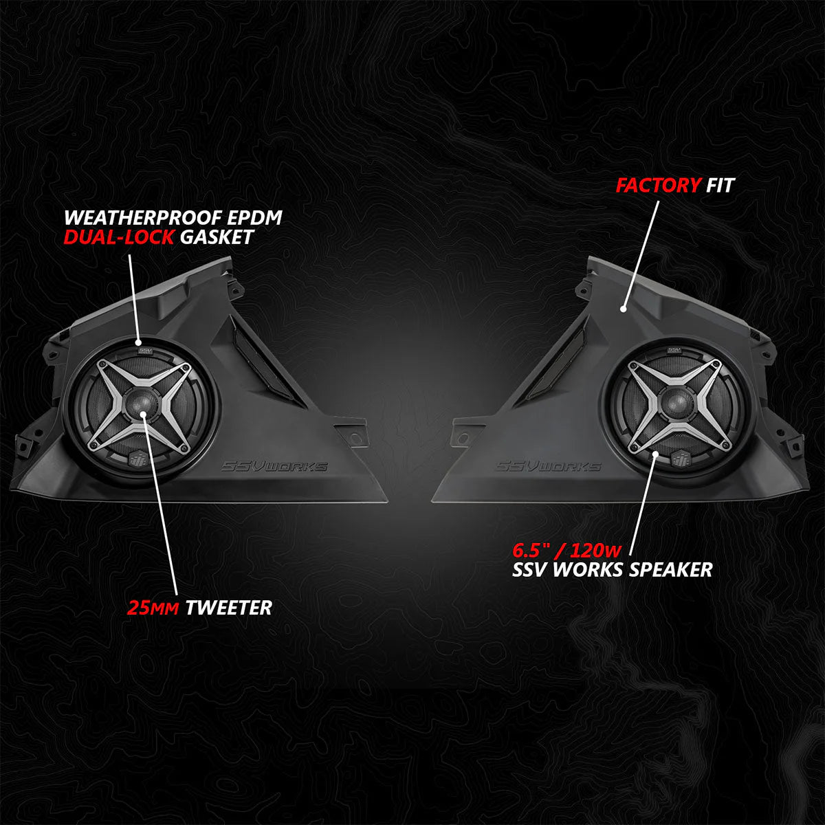 Two SSV Works speakers with labeled features on a dark background