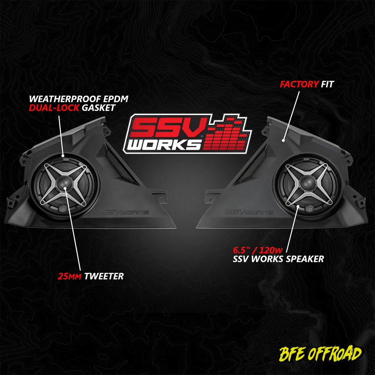 SSV Works 2024-2026 Can-Am® Maverick R Front-Dash 6.5" Speaker-Panels