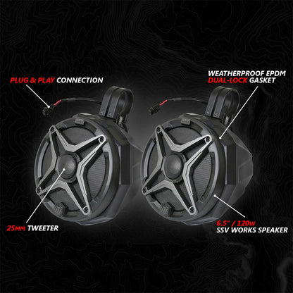 Two SSV Works speakers with features highlighted on a dark background