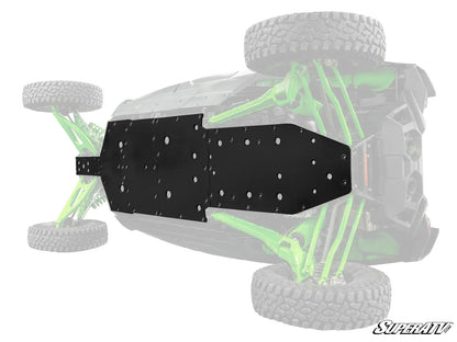 Black metal plate on a green UTV chassis with 'SuperATV' branding.