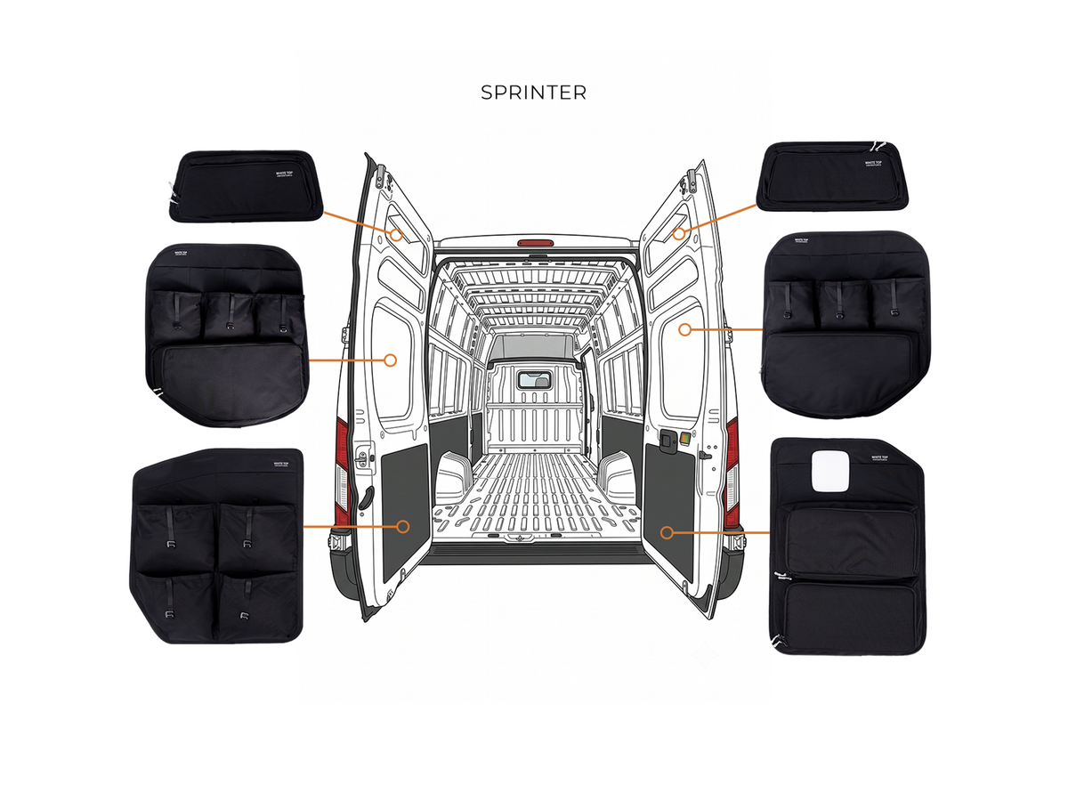 White Top Adventures Mercedes Sprinter High Roof 2019+ Rear Door Storage Panels Bundle (Upper, Middle & Lower)
